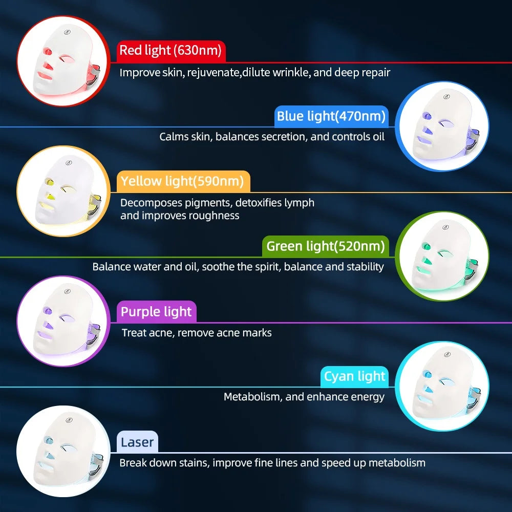 Radiant Glow LED Face Mask