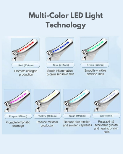 The Original GlowLift Handset